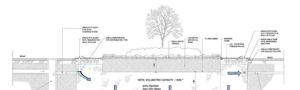 低影響開発（LID）・雨の庭TMのニュース