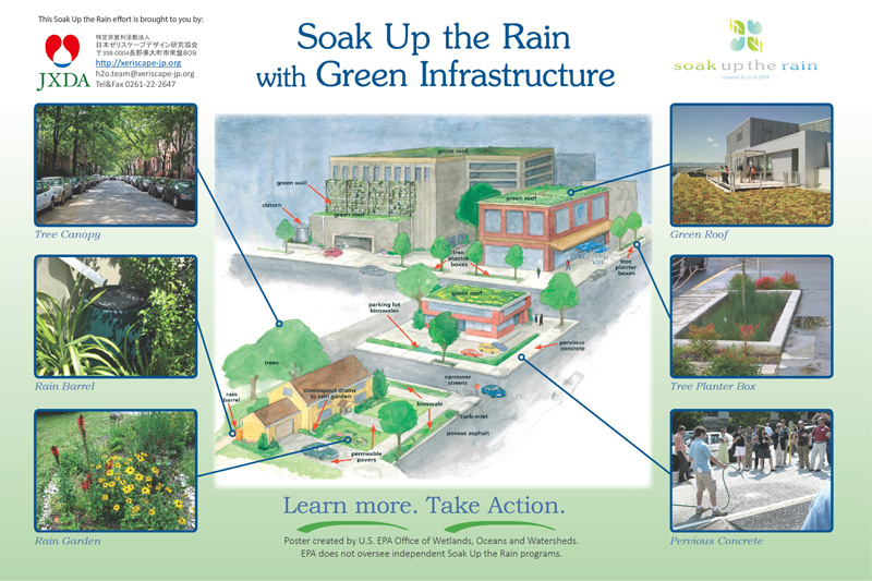 sum-2016-green-infrastructure-poster-jxda