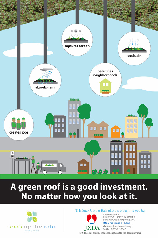 sum-2016-green-roof-good-investment-jxda